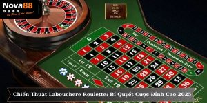chiến thuật Labouchere Roulette